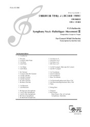 Symphony No.6 Pathétique Movement III for Wind Band (Score and set of parts)